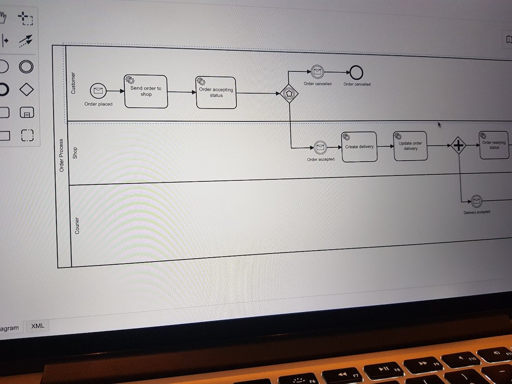 Practical Process Automation